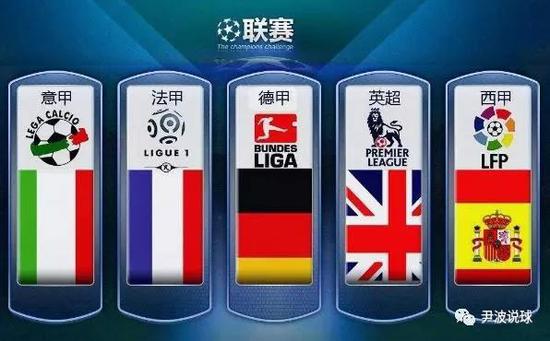 這裡